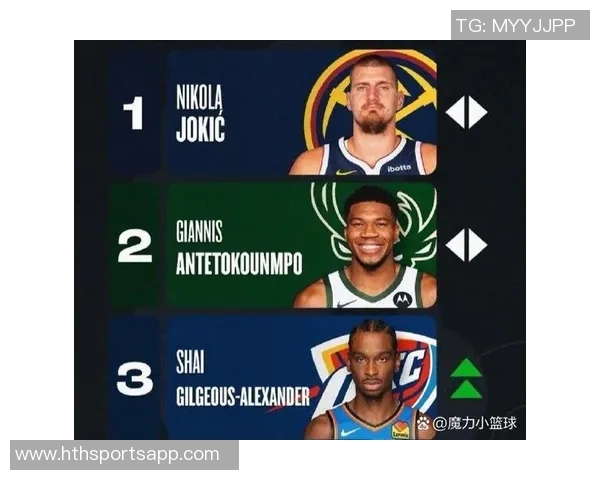 本季NBA球员得分篮板助攻场数排行约基奇领跑东契奇紧随其后