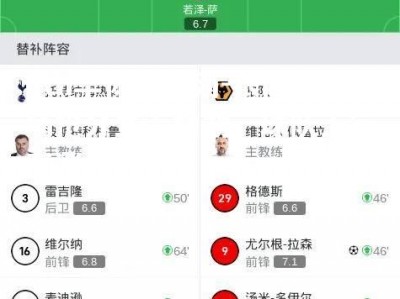 hth华体会官网-狼队客场抢分立下功勋，球队士气高涨