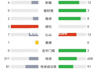 hth华体会官网-阿尔巴塞特客场喜获胜利，迈进积分榜