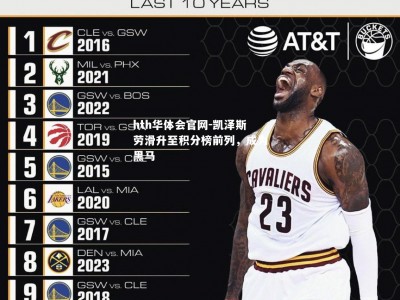 hth华体会官网-凯泽斯劳滑升至积分榜前列，成为黑马