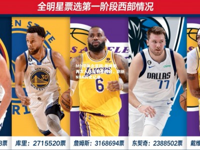 hth华体会官网-詹姆斯再次入选全明星阵容，刷新NBA历史纪录