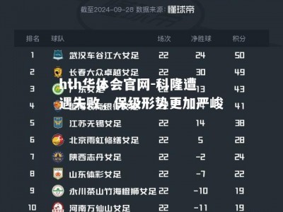 hth华体会官网-科隆遭遇失败，保级形势更加严峻