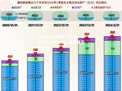 hth华体会官网-广州恒大战平吉林绿城，表现是否能回暖？