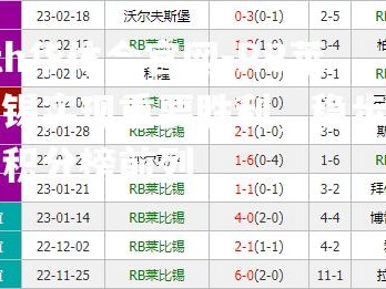 hth华体会官网-RB莱比锡实现重要胜利，稳步追赶积分榜前列