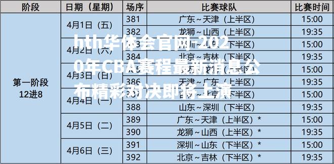 2020年CBA赛程最新消息公布精彩对决即将上演