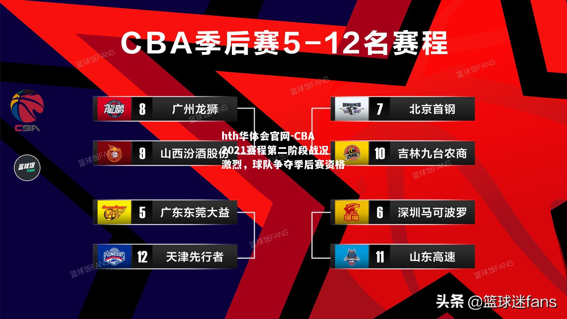 CBA2021赛程第二阶段战况激烈，球队争夺季后赛资格