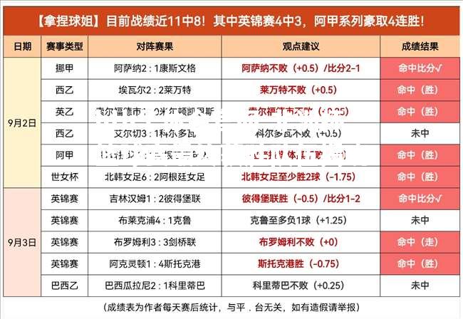 非洲杯篮球赛最终获胜队伍揭晓