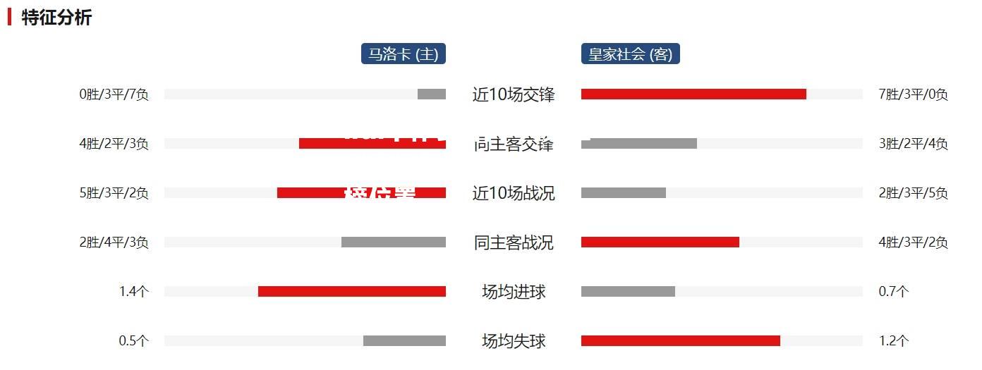 列支温利客场取胜，稳固中游积分榜位置