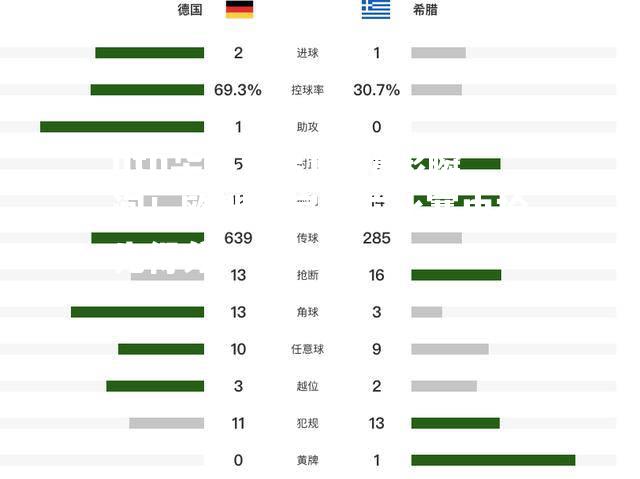 精彩瞬间！欧洲国家队在比赛中抢先得分