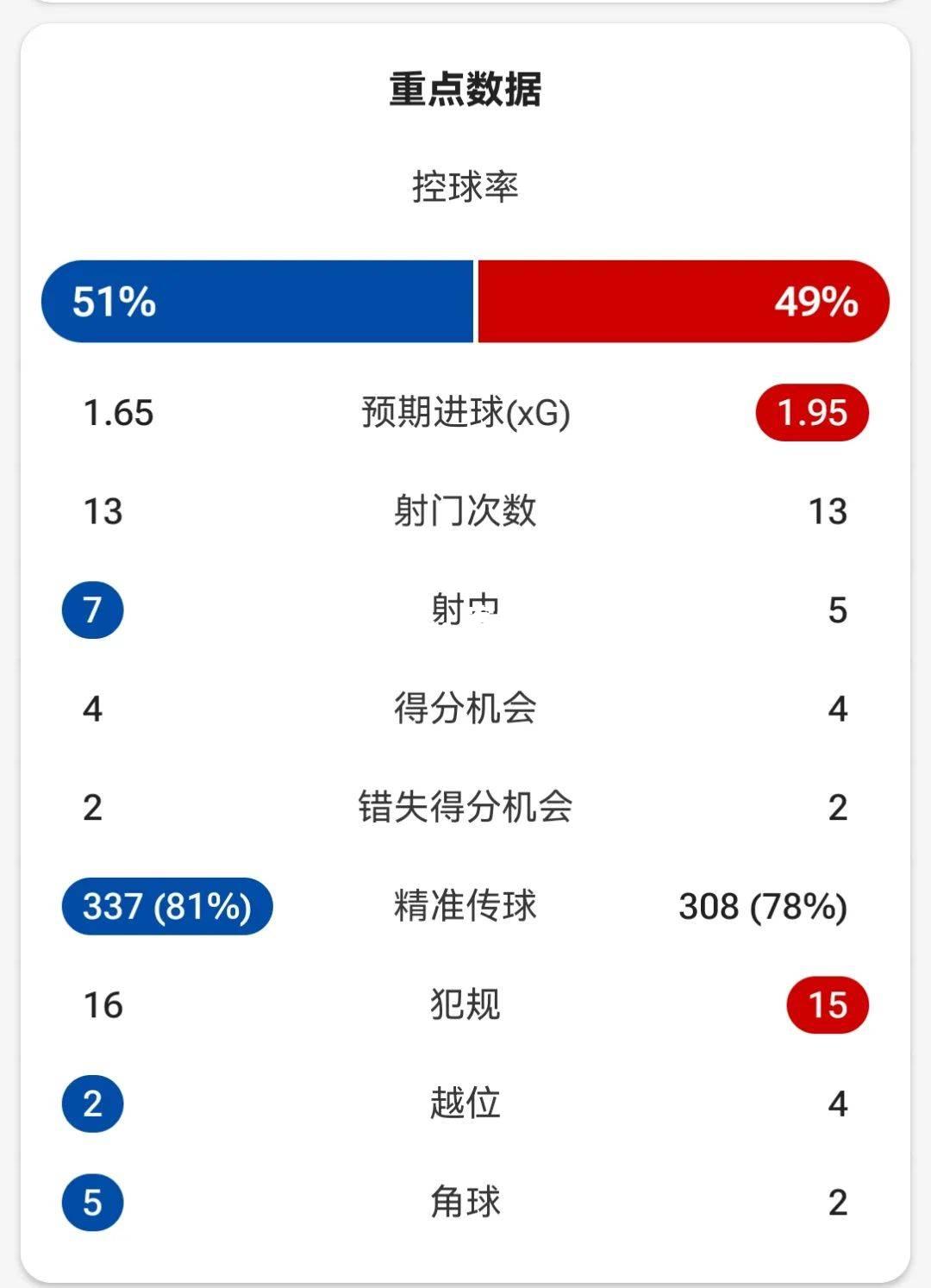 南昌英豪再度崛起，客场挑战塔城中兴