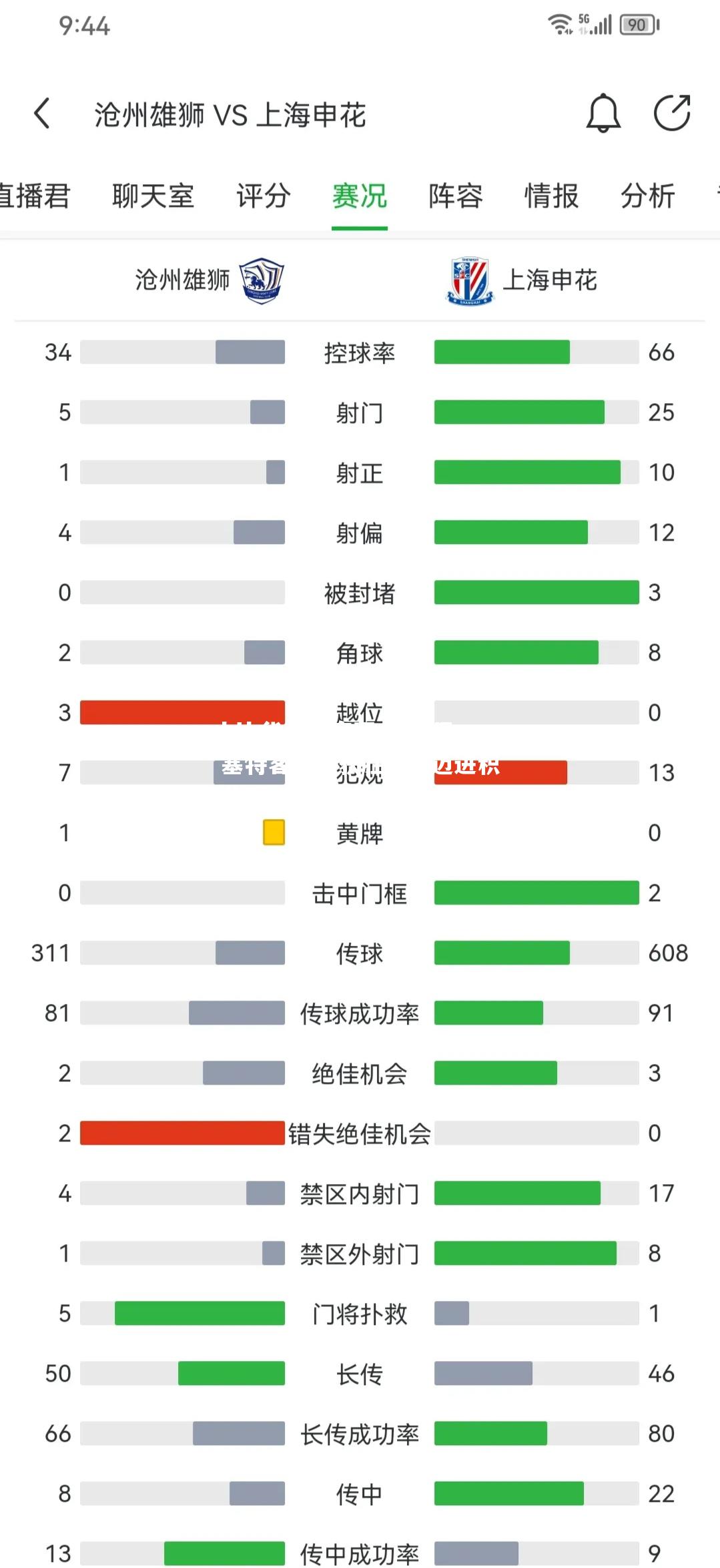 阿尔巴塞特客场喜获胜利，迈进积分榜