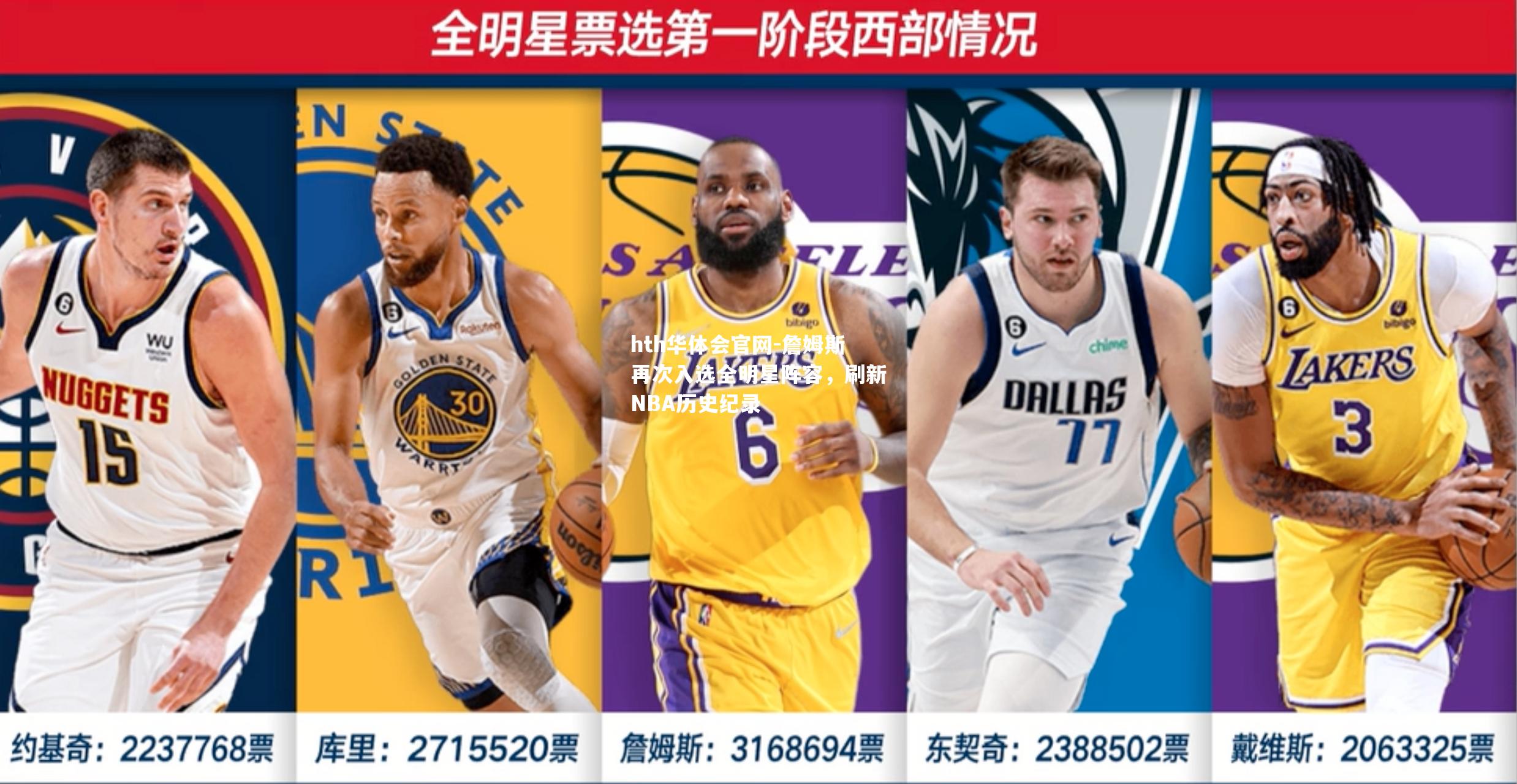 詹姆斯再次入选全明星阵容，刷新NBA历史纪录