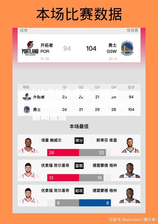 “国王力克篮网”——NBA实时新闻报道